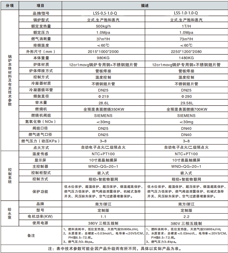 1741661385108203.jpg 1741660234761 拷贝.jpg